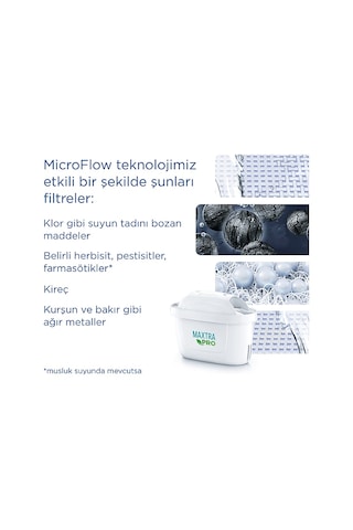 BRITA Flow Pro Filtreli Su Arıtma Sürahisi
