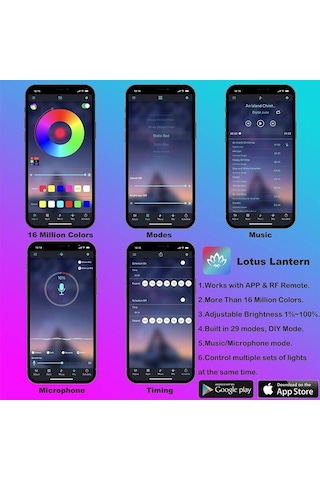 Seametal Rgb Fiber Optik Kiti App Kablosuz Kontrol Otomatik Atmosfer Dekoratif Lamba Araba Led İç Aydınlatma