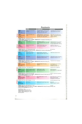 Double Clıck 1 Student Book+ Workbook 2.el İadesiz