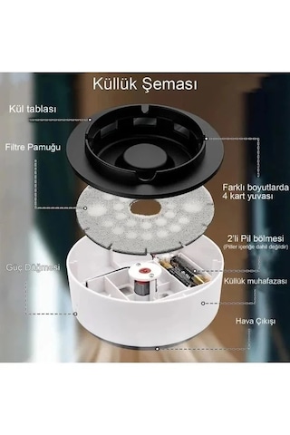 Lunaev Hava Temizleyici Küllük Hs-28 İç Mekan Ev Ofis Araba Oto Küllükler