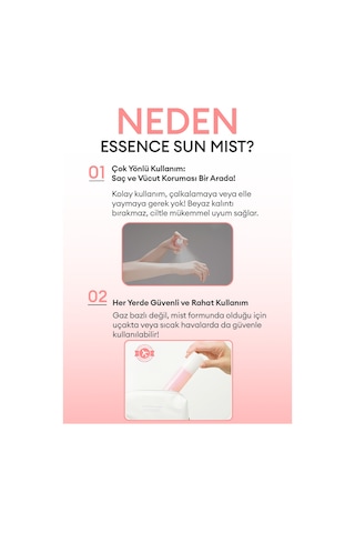 Saç Ve Vücut İçin Nemlendirici Güneş Koruyucu Mist All Around Safe Block Essence Sun Mist Spf50+