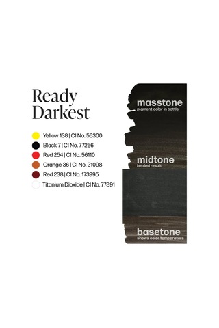 Perma Blend Luxe Ready Darkest Nötr Koyu Kahve Kalıcı Makyaj Kaş Pigmenti 15ml Diğer