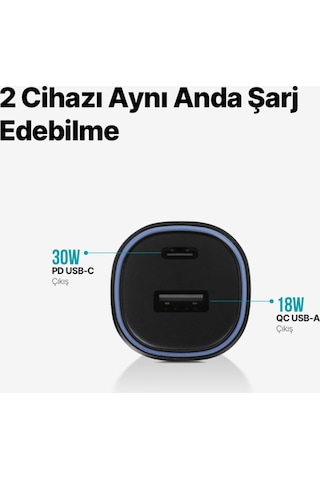 Smartcharger Duo Pd 48w Araç Hızlı Şarj Aleti Usb-c+usb-a