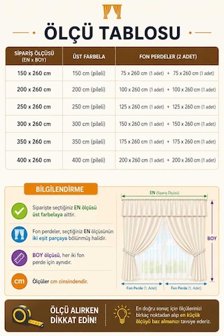 Mutfak Perdesi Sık Pile 1/3 Farbelalı Korniş Kısa Fon Perde Modern Yeşil