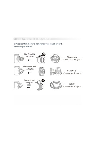 Yifomall Me173 Zigbee Akıllı Radyatör Termostati - Uzak Kumanda, Penceresi Açık Algılama, Donma Koruması, Ekonomi Modu Gateway Ve Pil Dahil Değil