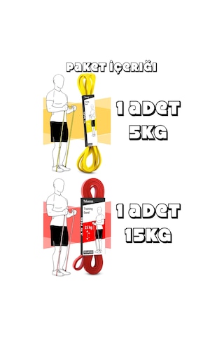 2li Set 5+15 Kg Direnç Bandı Seti Kas Geliştirme Lastiği Fitness Pilates Cross Training Bant Çok Renkli