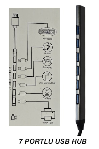 Usb 3.0 & Type-c 7 Port Alüminyum Çoğaltıcı Hub Dönüştürücü Usb Çoklayıcı