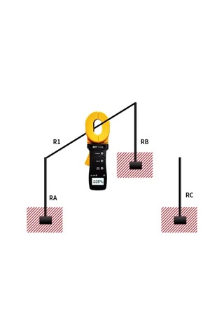 Duoyı Dy3000a Toprak Megeri Pensampermetre Tipi