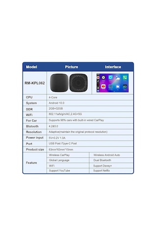 Wireless Carplay Android Araba 4 Çekirdekli Akıcı Fullhd 1080p Wifi 2.4/5g 2gb/32gb Evimdeyokyok