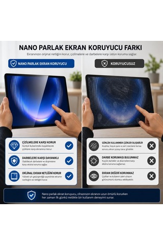 Huawei Matepad Pro Max Ekran Koruyucu 13.2 İnç Nano Parlak