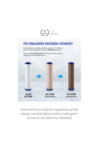 Filtre 10 Adet Duş Başlığı Filtresi Kireç Klor Pas Önleyici Yedek Filtre Seti Pamuk Su Arıtma Kartu Standart