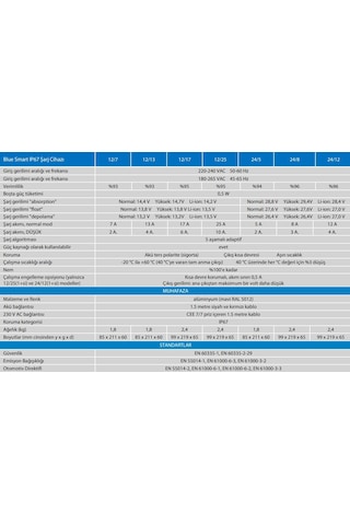 Victron Energy Blue Smart Ip67 Akü Şarj Cihazı 12v 25a 1 Çıkış