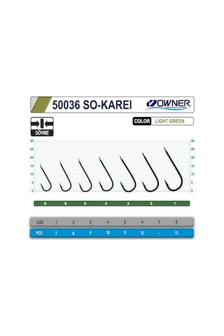 Owner 50036 So- Karei Light Green Olta İğnesi 4
