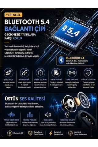 DeanB FB017 Bluetooth 5.4 Kulak İçi Kulaklık