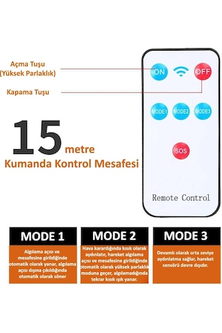 Trendpoint Solar Güneş Enerjili Kumandalı Led Projektör Sokak Lam