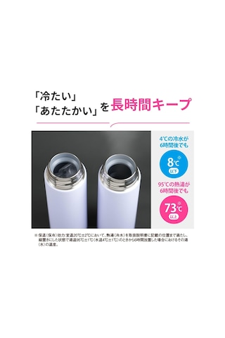 Zojirushi Sm-gs60 Termos Matara 600ml Siyah Çok Renkli