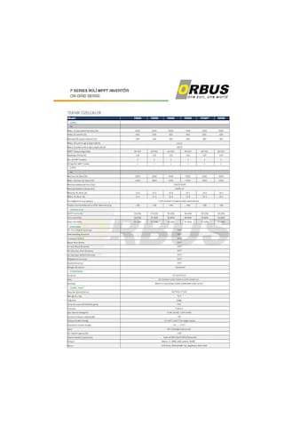 Orbus 5kva Mono Faze F Serisi Çift Mppt On Grid Invertör