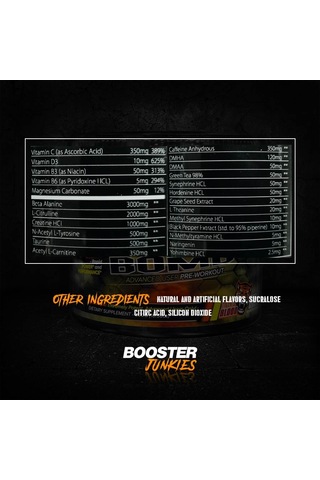 Core Labs Nitrix Bomb Preworkout