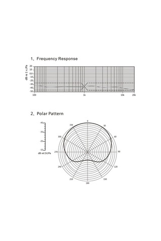 Comıca Cvm-vs08 Profesyonel Yönlü Mikrofon - Akıllı Telefonlar İçin Yüksek Kaliteli Video Ve Ses Kaydı