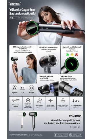Remax 1600 W 200 Milyon Negatif İyonlu 110.000 Rpm Yüksek Hızlı Saç Kurutma Makinesi Rs-hd06 Beyaz