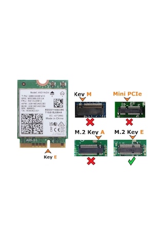 Intel AX211NGW Wi-Fi 6E (Gig+) Serisi Bluetooth 5.3 Network Kart