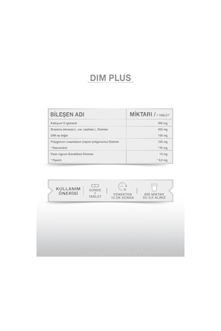 Goodday Dım Plus 60 Tablet 3 Adet