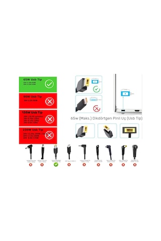Lenovo V330-14ıkb Type 81b0 Uyumlu Adaptör, Şarj Aleti Cihazı