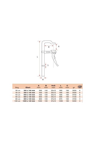 BULUT Hızlı Tip Dövme Çelik İşkence 50 cm 500x140 mm
