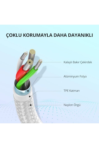 Ugreen 60409 USB-C to USB-A 3A QC Örgülü Hızlı Şarj Kablosu3 Metre Gümüş Beyazı