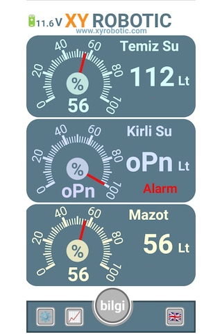 Seviye Ölçer 3+1 Programlanabilir