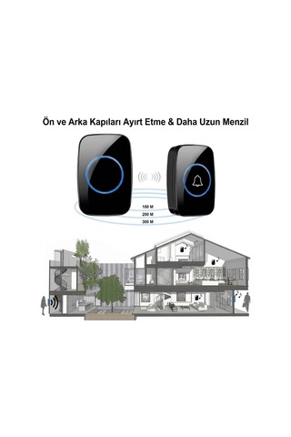 Led Li Modern Kablosuz Kapı Zili 300m Menzil / 60 Melodi / 5 Ses Seviyesi