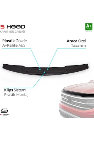 S-dizayn Mitsubishi L200 Abs Plastik Kaput Rüzgarlığı 2007-2015 A+kalite