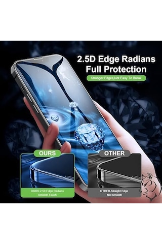Epro İphone İle Uyumlu 11 / Xr 6.1'' İçin Uygun Ekran Koruyucu, Ahize Korumalı Toz Önleyici Tam Kaplama, Hizalama Aparatlı Kolay Kurulum, Toz Bırakmayan Uygulama, Darbelere Karşı Ekstra Güçlü Cam