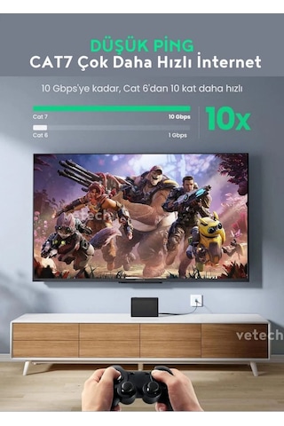 Tenon Cat7 30-metre Kablo Ethernet Kablosu 10gbps Premium İnternet Lan Kablo