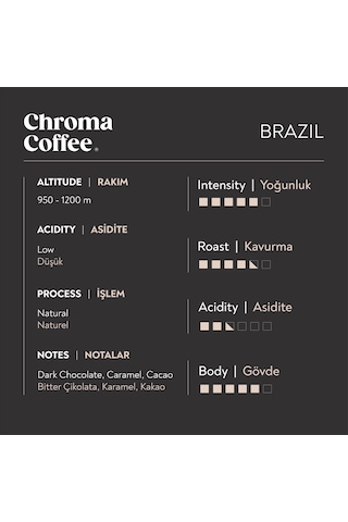 Chroma Coffee Brasil Classic Series 10'lu