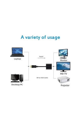 4556 Displayport To Hdmi Çevirici Dönüştürücü Adaptör