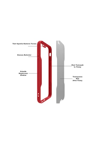 Xiaomi Mi 11 Lite Kapak Colorful Kamera Korumalı Silikon Kılıf