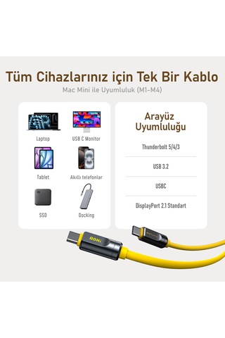 Aohi Magcube 67w 2 Portlu Şarj Adaptörü, 240w 8k Süper Hızlı Şarj/data Kablosu Seti