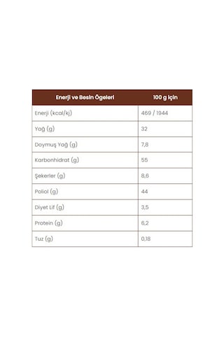 Sarelle Şeker İlavesiz Kakaolu Fındık Ezmesi 3 x 350 G