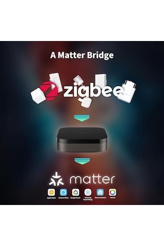 Hub M3 Matter Controller & Thread Border Router, Poe, Ir, Zigbee