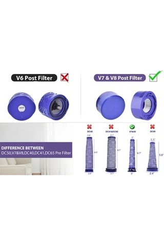 Dyson V7 V8 Cordless Uyumlu Filtre Seti 4lü Ön,arka