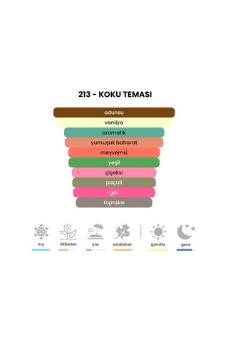 BEX 213 Kadın Parfüm EDP 50 ML