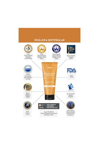 Saç Dökülmelerine Karşı Bakım Kremi Kundal Hair Loss Relief Treatment Herb Mint