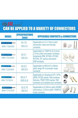 Jrready St5230 Amp Te Bağlantısı İçin Otomotiv Çıkarma Aleti Kiti