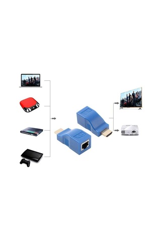 30m Hdmi Extender 4k-2k Hdmı Uzatma Aparatı 3d 1080p - Cat5e Cat6 Hdmı Uzatıcı - 30mt 1080p Görüntü