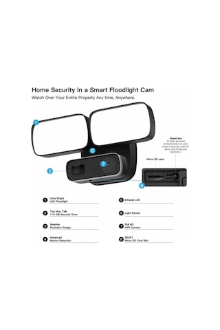 Opax-90120 Projektörlü Wifi Kamera/Alarm/Karşılıklı Konuşma