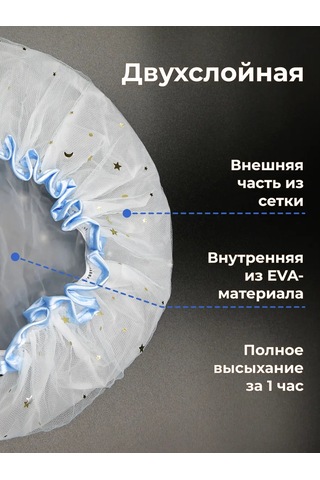Buenos Duşakabini İçin İki Katmanlı Balık Ağı Desenli Mavi Duş Bonesi 1 Adet 402589894