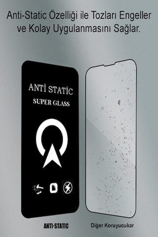 Xiaomi Redmi 13c İle Uyumlu Tam Kaplayan Anti Statik Çizilmez Safir Ekran Koruyucu Cam