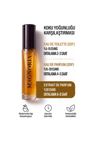 Rare 5 Ml Kadın Parfüm Oryantal