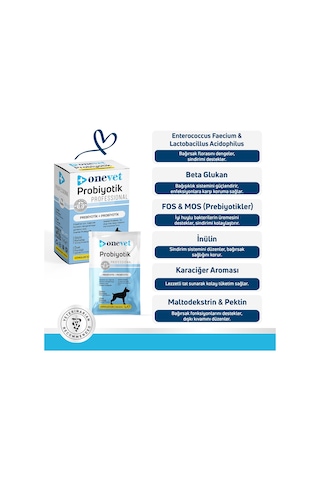 Onevet Probiyotik Şase Köpekler Için Sindirmeye Yardımcı Takviye Vitamini 7 Adet 1 Gr
